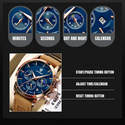 Titan Poedagar Styles